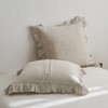 Simple&Opulence 100% Linen Stone Washed Euro Sham with Ruffle 26x26