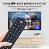 PZL B8.080.446-2 New Remote Control Replacement for NEC LCD TV