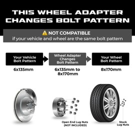 EZAccessory 2 Wheel Adapters 6x135 to 8x170 Thickness 2 Inch with 125mm Hub Centric Lip