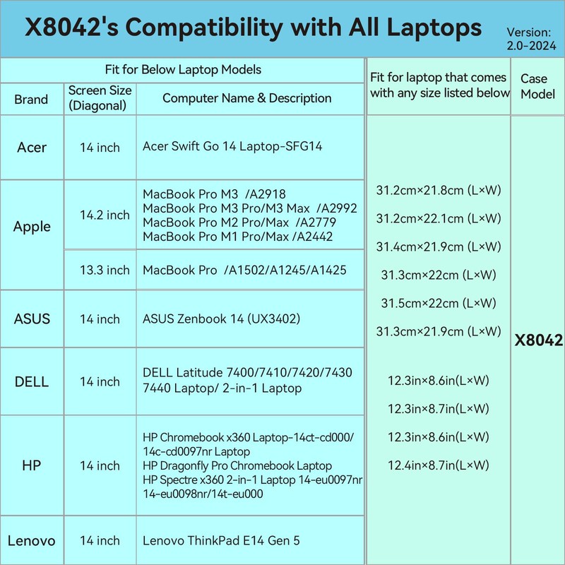 Smatree Hard EVA Protective Sleeve Case Compatible for 14 inch