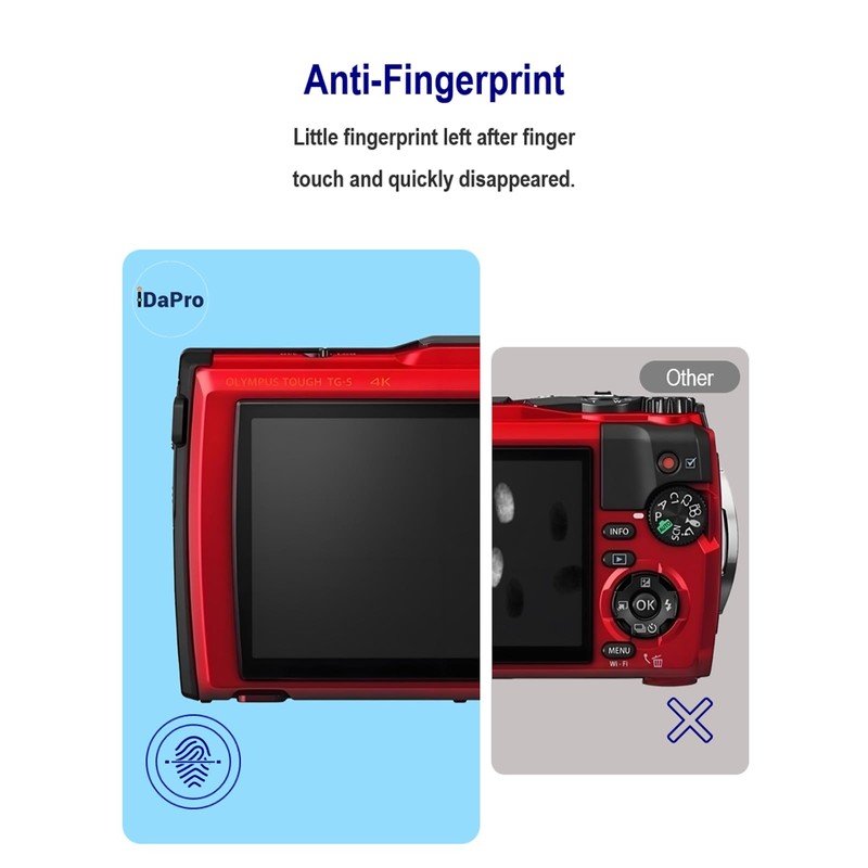 iDaPro 2+2 Pack Lens Screen Protector for Olympus Tough TG-7/TG-6/TG-5/TG7/TG6/TG5/OM
