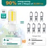 DiCUNO G9 LED Bulb, 5000K Daylight White, LED G9 Light