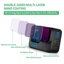 BLAUEOCHI ND Filter Set for GoPro Hero 13/12/11/10/9 Accessories 6-Pack-ND1000/ND64/ND32/ND16/ND8/CPL- Gopro Lens Kit- Neutral Density Polarizer Filter Kit, Gopro Waterproof Travel Case