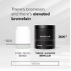 Ultra High Strength Non-GMO Bromelain Capsules - 3600 GDU/Gram -