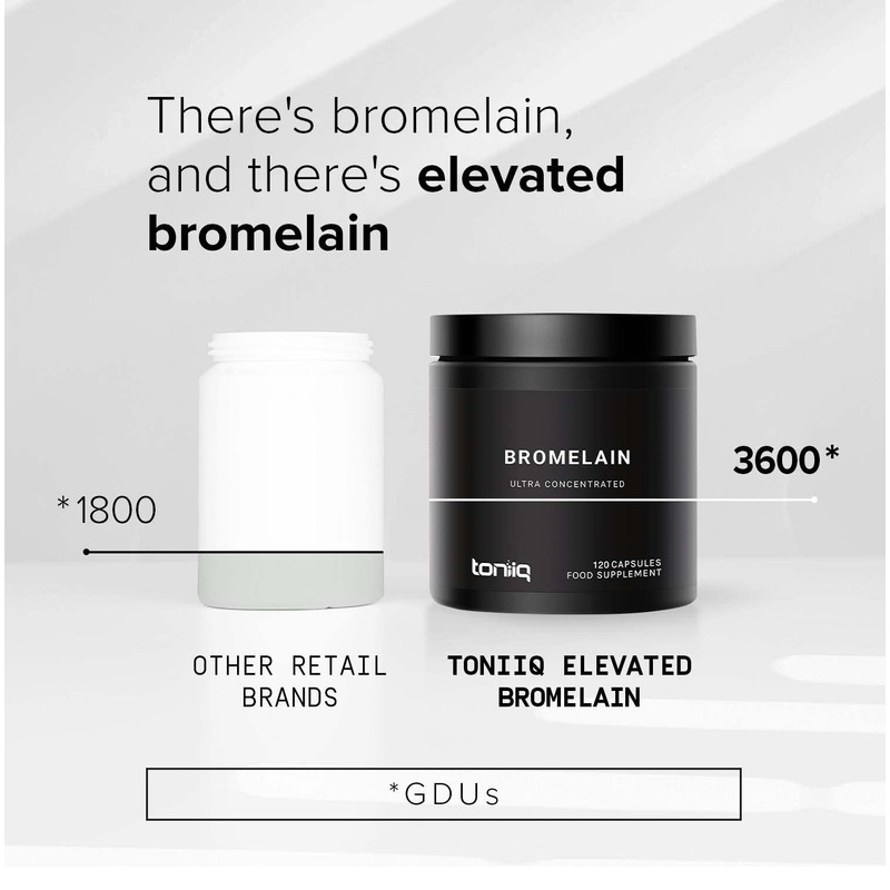 Ultra High Strength Non-GMO Bromelain Capsules - 3600 GDU/Gram -