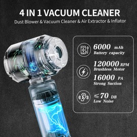 Ecoflick Car Vacuum Portable Cordless, 16000PA Powerful Car Vacuum Cleaner, 7 in 1 Mini Vacuum Handheld Rechargeable, Air Duster, Dual Filter for Cars, Home, Office, Pet