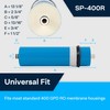 SpiroPure RO Membrane Filter Replacement, 400 GPD Reverse Osmosis Membrane