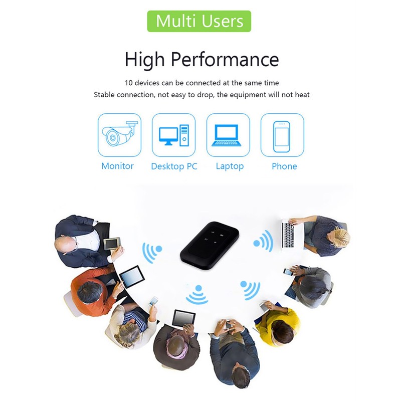 JIO AS 4G LTE Mobile Wifi Hotspot with SIM Card