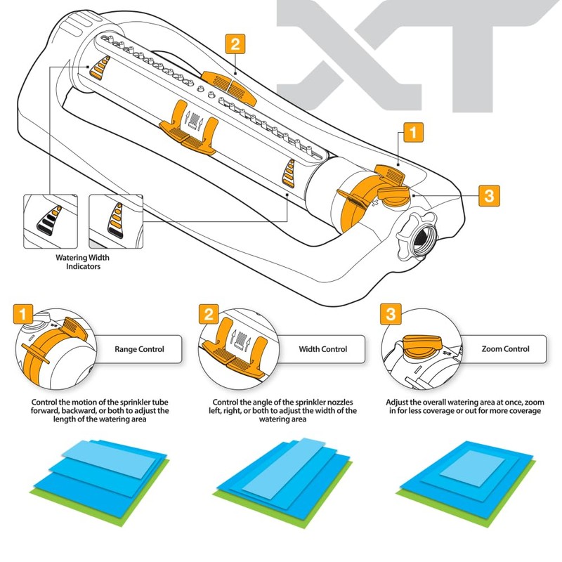 Melnor XT45200 XT 4,500 Sq. Ft. Turbo Oscillating Sprinkler with