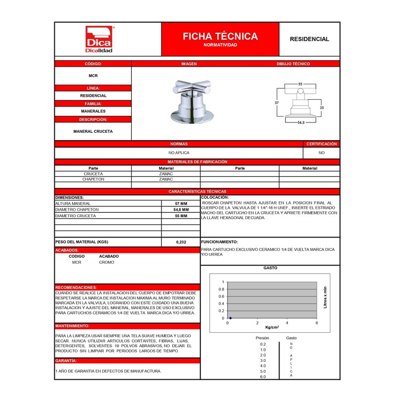 Dica MCR Juego de Manerales Cruceta Grandes con Chapetón
