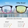 Vetoo Blue Light Blocking Glasses Computer PC Glasses Square Eyeglasses