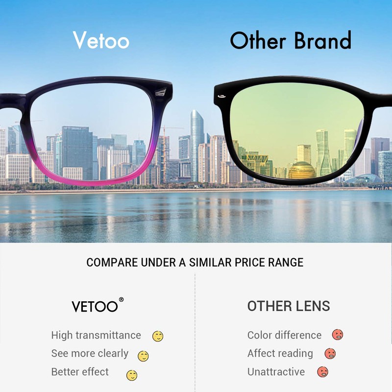 Vetoo Blue Light Blocking Glasses Computer PC Glasses Square Eyeglasses