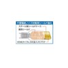 Panasonic HDMI Cable whites