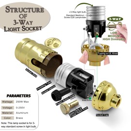 3 Way Lamp Socket with Twist Switch,E26 Standard Medium Screw Light Bulb Socket,Turning Knob 3-Way Dimmer Switch Light Socket to Repair or Replace Floor and Table Lamps,UL Listed (Gold, 2)