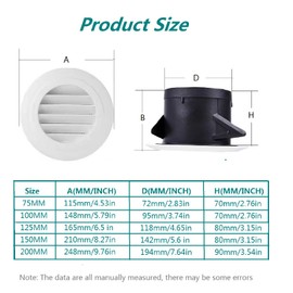 3" Air Vent Cover, Allvent ABS Round Louvered Air Grill Cover Outlet for Bathroom Office Home HVAC System (ø75mm)