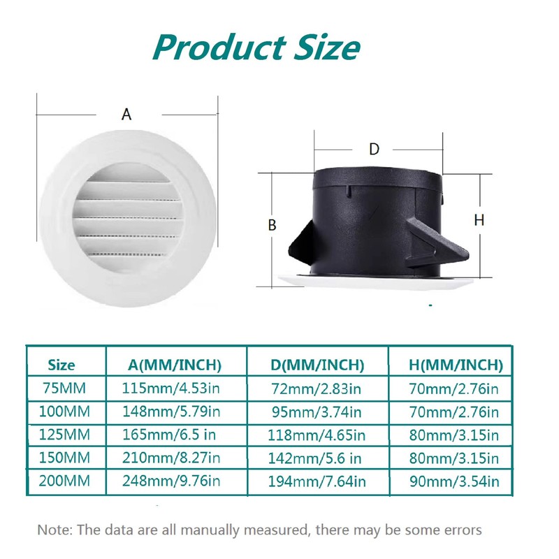 3" Air Vent Cover, Allvent ABS Round Louvered Air Grill
