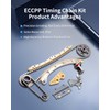 ECCPP New Timing Chain Kit fits 2002-2009 for Honda CR-V