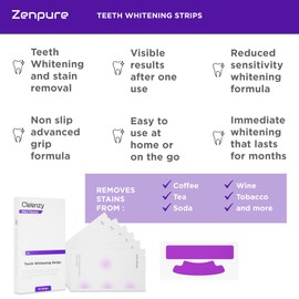 Zenpure Teeth Whitening Strips - 12 Treatments, Mint Flavor - Professional, Enamel-Safe, No Peroxide Dental Whitening for Sensitive Teeth, Fast Home Whitening, Easy-to-Use Teeth Brightening Strips