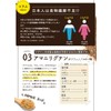 Nichiga Raw Mani Powder, 7.1 oz (200 g), Roasted in