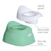 Little Chicks Easy-Clean Toddler Toilet Training Potty Chair with Built-in