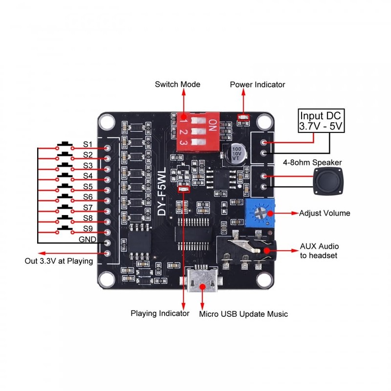 Mono Voice Playback Modules, DY-F5WL DC 3.7V/5V 5W Mono Voice