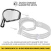 Wildhorn Outfitters Roca Ski Goggles Extra/Replacement Frameless Lens