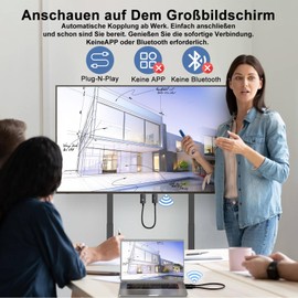 Uniytriox Wireless HDMI Transmitter and Receiver, 1080P HD HDMI wireless transmission for streaming video audio files from laptop/PC to HDTV/Projector/Monitor