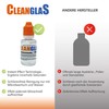 CleanglaS Car Windscreen Seal with Instant Effect Technology I Rain
