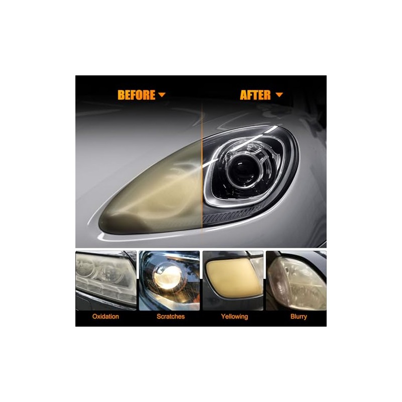 POLIWELL Headlight Restoration Kit - 3 Easy Steps for Clarity