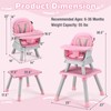 KOTEK Baby High Chair, 8 in 1 Convertible Highchairs for