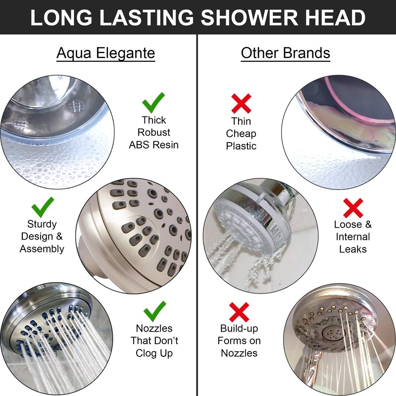 6 Function Adjustable Luxury Shower Head - High Pressure Boosting,