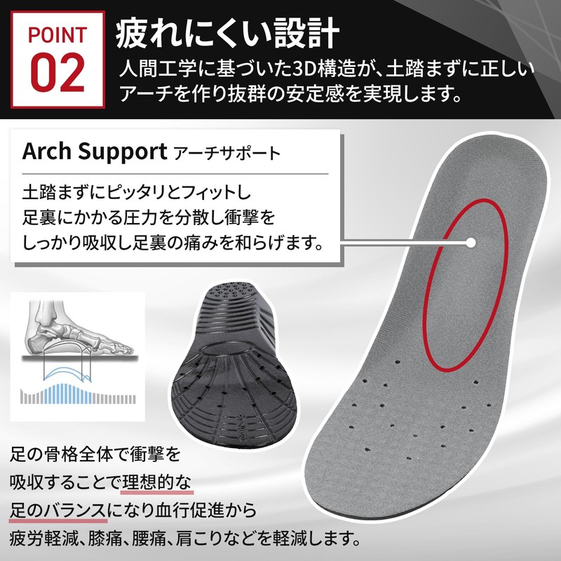 O.M.C. Tokyo Insole, with Ergonomic Impact Absorption, black
