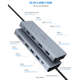 14 in 1 USB C Docking Station, USB C Hub with Triple Display(2xHDMI,VGA) 6XUSB Ports, 1000M Gigabit, SD/TF Reader, Audio Used for Mac Air/Pro and Surface Pro
