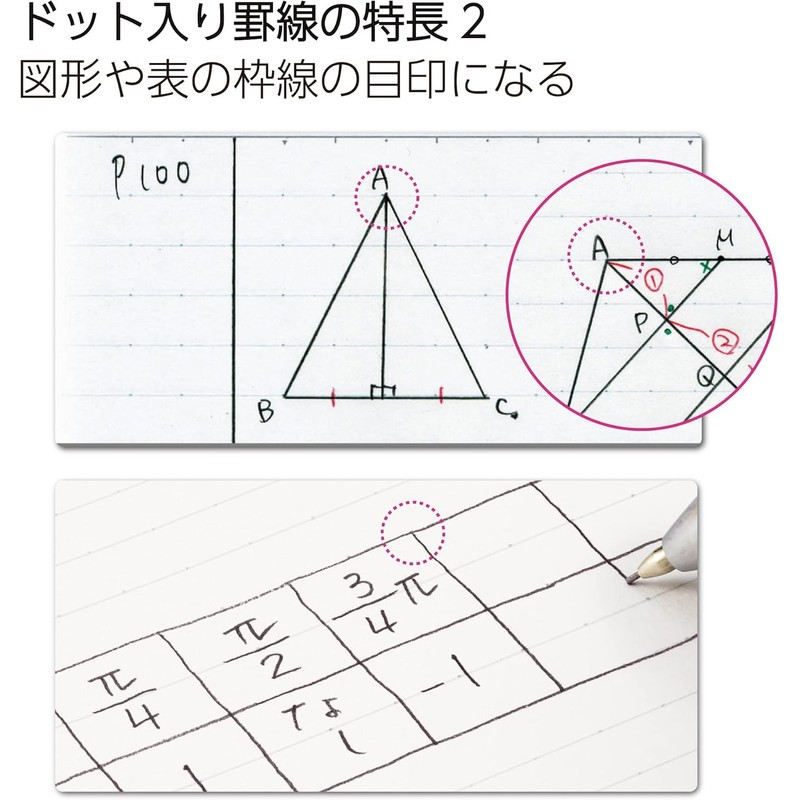 Kokuyo No-3CBTN-L40X5 Campus Notebook, Limited Positive Smokey, Semi B5, Doted,