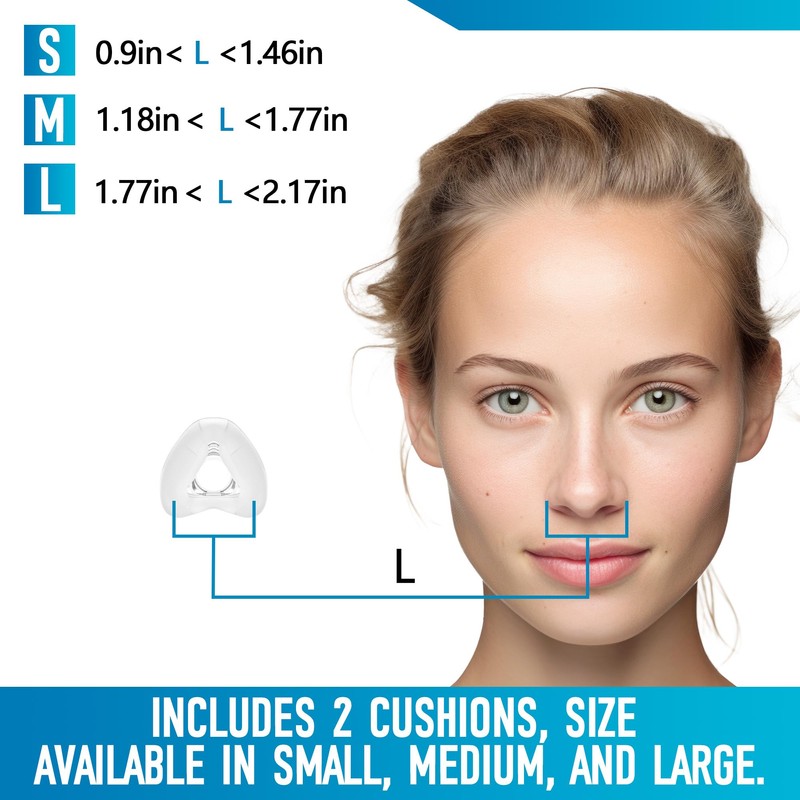 2 Pack Reliable Seal Cushions for Wisp Reduced Irritation Replacements