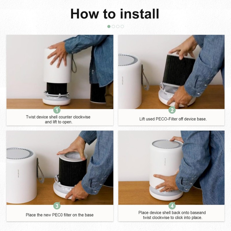 Luripid 2 Pack Air Mini Filter Replacements Compatible with Molekule