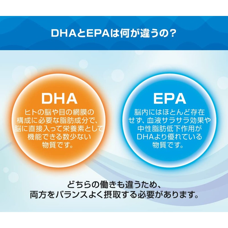DHA ＆ EPA オメガ3 サプリメント フィッシュオイル 30粒約30日分 [魚の油に秘められたパワーを1粒に凝縮 ]