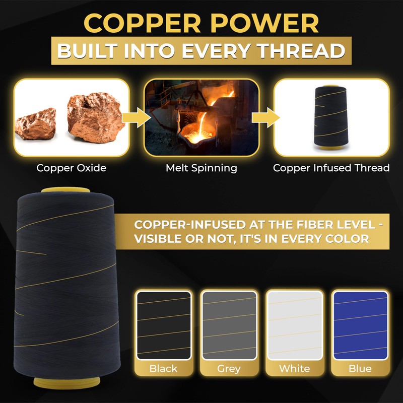 CopperJoint Athletic Foot Ankle Compression Sleeve – Pull On Copper