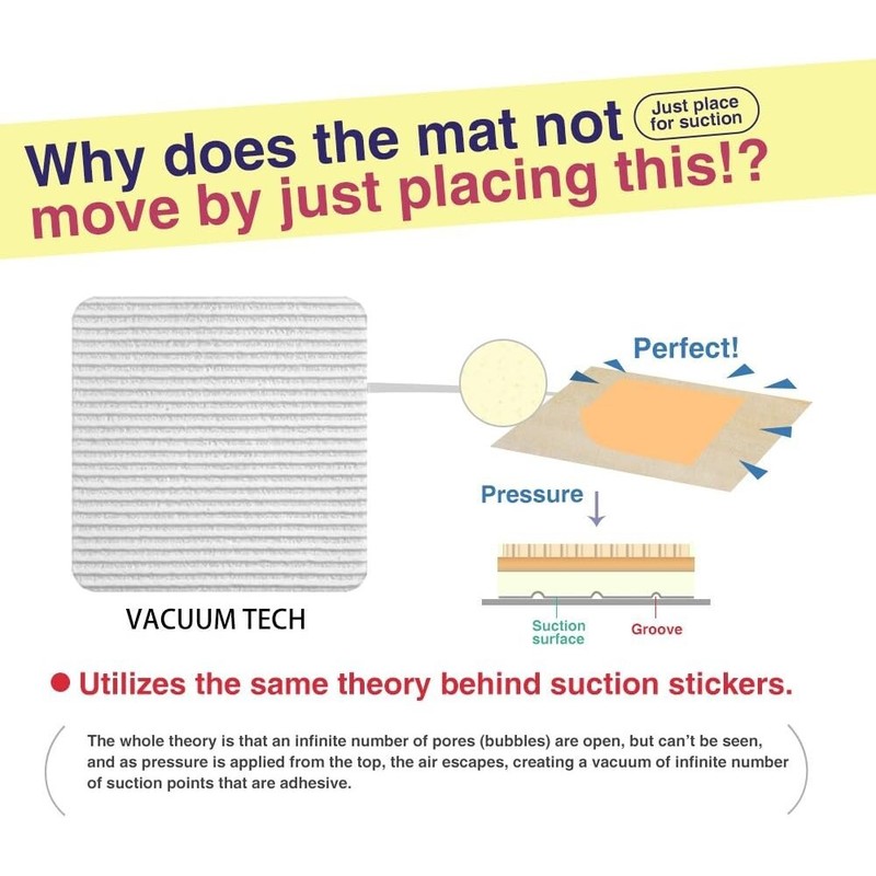 Home Techpro Vacuum Tech Rug Pad Gripper for Hardwood Floors