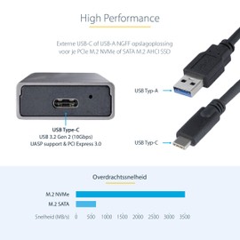 StarTech. com USB-C de 10 Gbps a M.2 NVMe o M.2 SATA SSD - Carcasa de Aluminio Externa M.2 PCIe/SATA NGFF SSD - Cables USB Tipo C y A - Soporta 2230/2242/2260/2280 (M2-USB-C-NVME-SATA)
