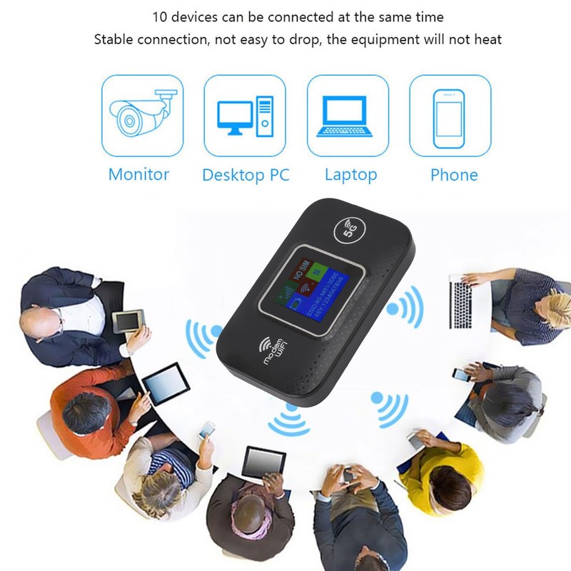 Freigeschalteter Mobiler WLAN Hotspot, 4G LTE Router mit SIM Kartensteckplatz,