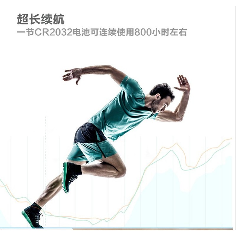 zmart Heart Rate Sensor, Bluetooth ant+ for Strava, Garmin in