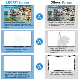 Projector Screen 120 Inch, LEORFI Portable Projector Screen Outdoor 16:9 HD 4K, Foldable Anti-Crease Movie Screen 275x156cm, Double-Sided Projection, Projection screens for camping and home theatre
