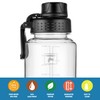 Fanhaw 32 oz Clear BPA-Free Tritan Water Bottle with Fast-Flow