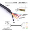 Suamdoen USB to RS485 Level Serial UART Converter Cable FT232RL