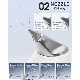 Ear Wax Removal Kit, 360°Electric Ear Cleaner, Ear Cleaning Kit with 4 Water Pressure Modes, Earwax Removal Kit for Safe Ear Irrigation Flushing System w/8 Irrigation Tips, Low Noise, Waterproof IP65