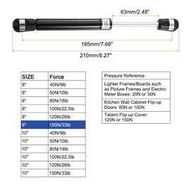 QUARKZMAN 8 Inch 150N/33lb Gas Spring Gas Spring for Motorhome, Bed Floor, Hatch, TV Cabinet, Box Lid (Black, Set of 2)