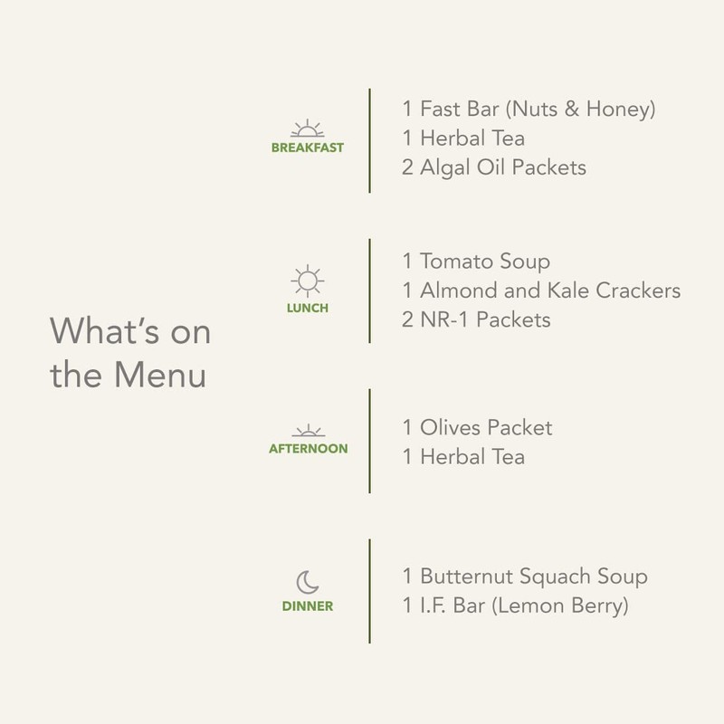 ProLon 3 Day Reset Fasting Kit | Fasting Program for