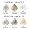 Tinte Para Cabello Hidracolor Naturales 90 Ml + Peróxido Tono
