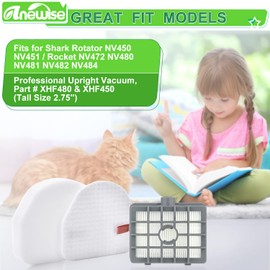 Anewise Filter Replacement for Shark Rocket Professional NV480 NV472 NV481 NV482 NV484 Rotator NV450 NV451 Upright Vacuum, 1 HEPA & 1 Foam & 1 Felt Filter, Part # XHF480 & XFF450, Tall Size 2.75"